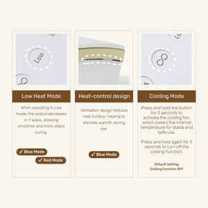 DGEL Artist Lamp – 54W LED/UV Nail Lamp for Professional Curing & Hand Brightening