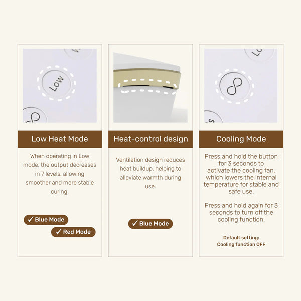 DGEL Artist Lamp – 54W LED/UV Nail Lamp for Professional Curing & Hand Brightening