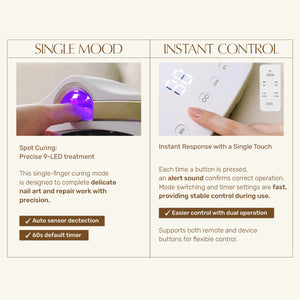 DGEL Artist Lamp – 54W LED/UV Nail Lamp for Professional Curing & Hand Brightening