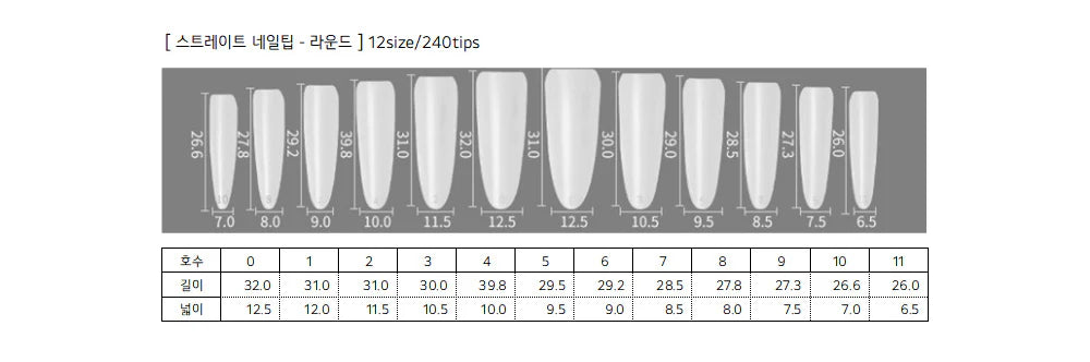 CLODI Nail Tips - Straight Fit - Square