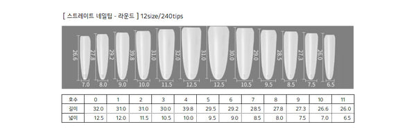 CLODI Nail Tips - Straight Fit - Square