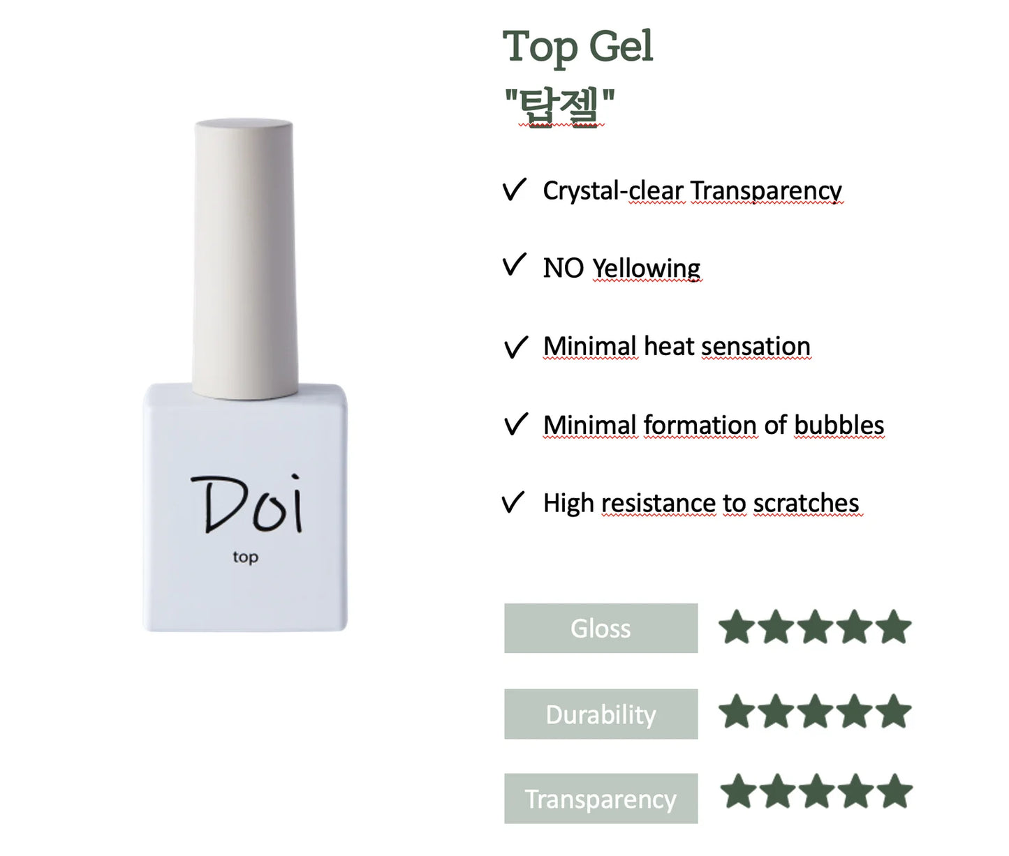 Nailbayo DOI Top Gel