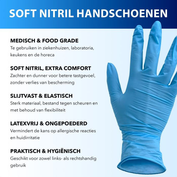 Soft Nitrile Gloves Blue – 100 pcs